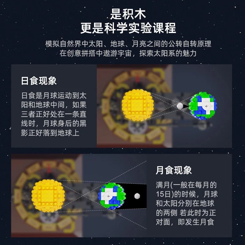 CADA C71004 Earth Moon and Sun Orrery - YWOBB
