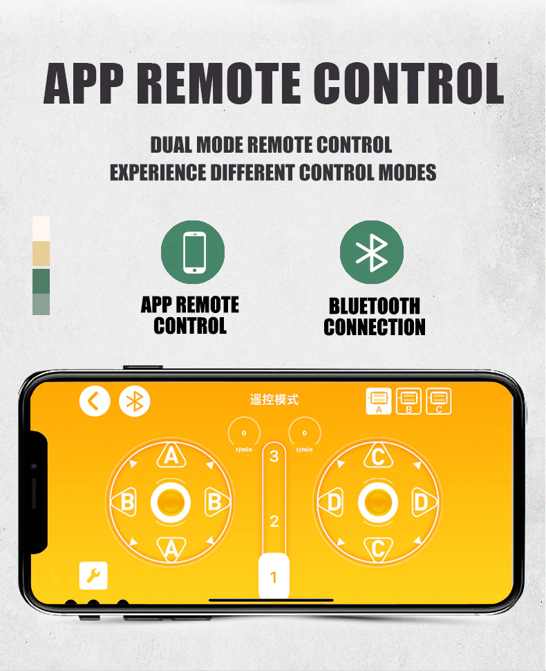 RAEL LE-J907 Mercedes Benz Unimog - YWOBB
