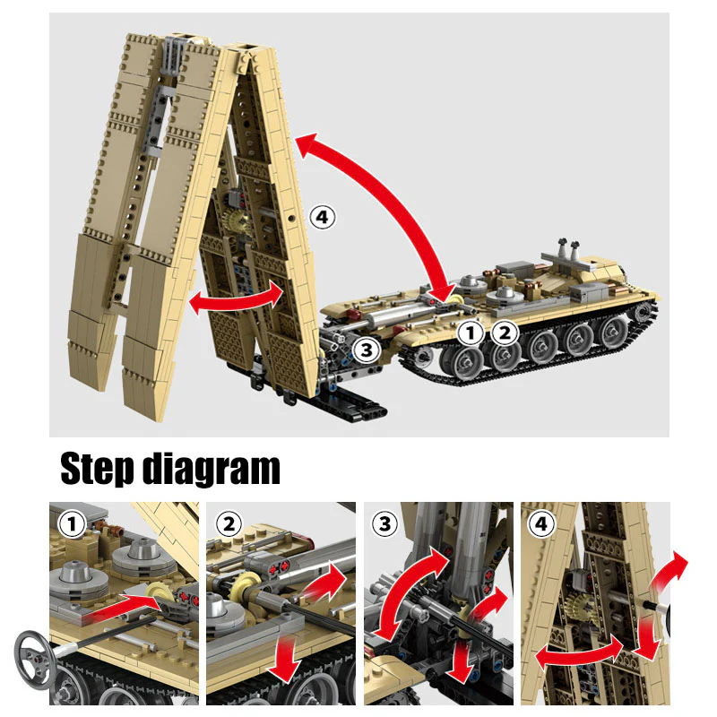 KAZI KY10006 1:30 Type 84 Bridge Tank - YWOBB