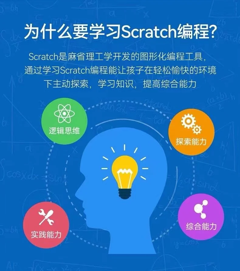 CADA C51079 RUF CTR 2017 YellowBird - YWOBB