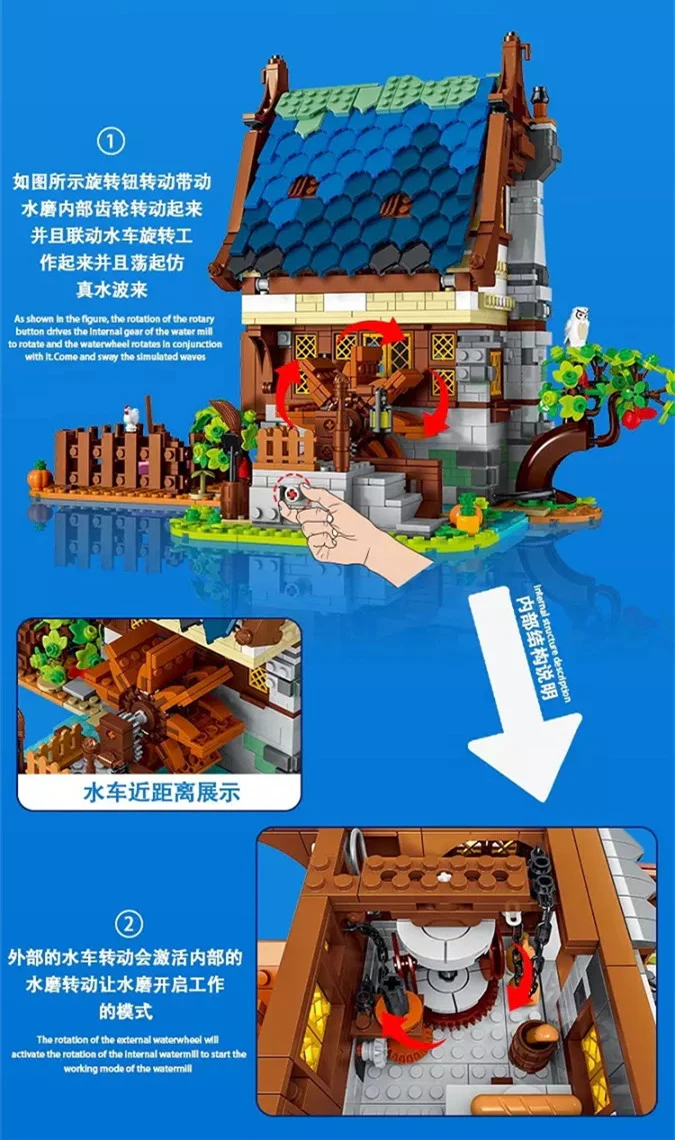 URGE 50104 Medieval Town Water Mill - YWOBB