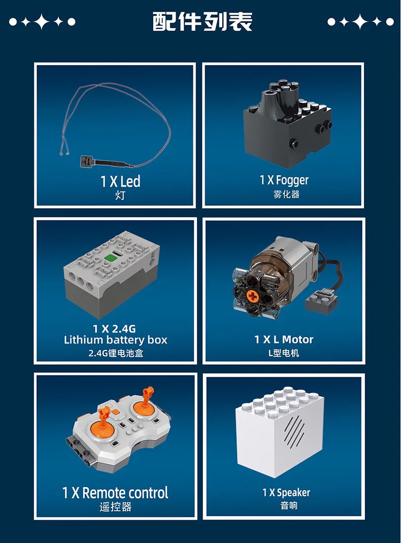 Mould King 12010 RC Magic Train OVP EU Warehouse Version - YWOBB