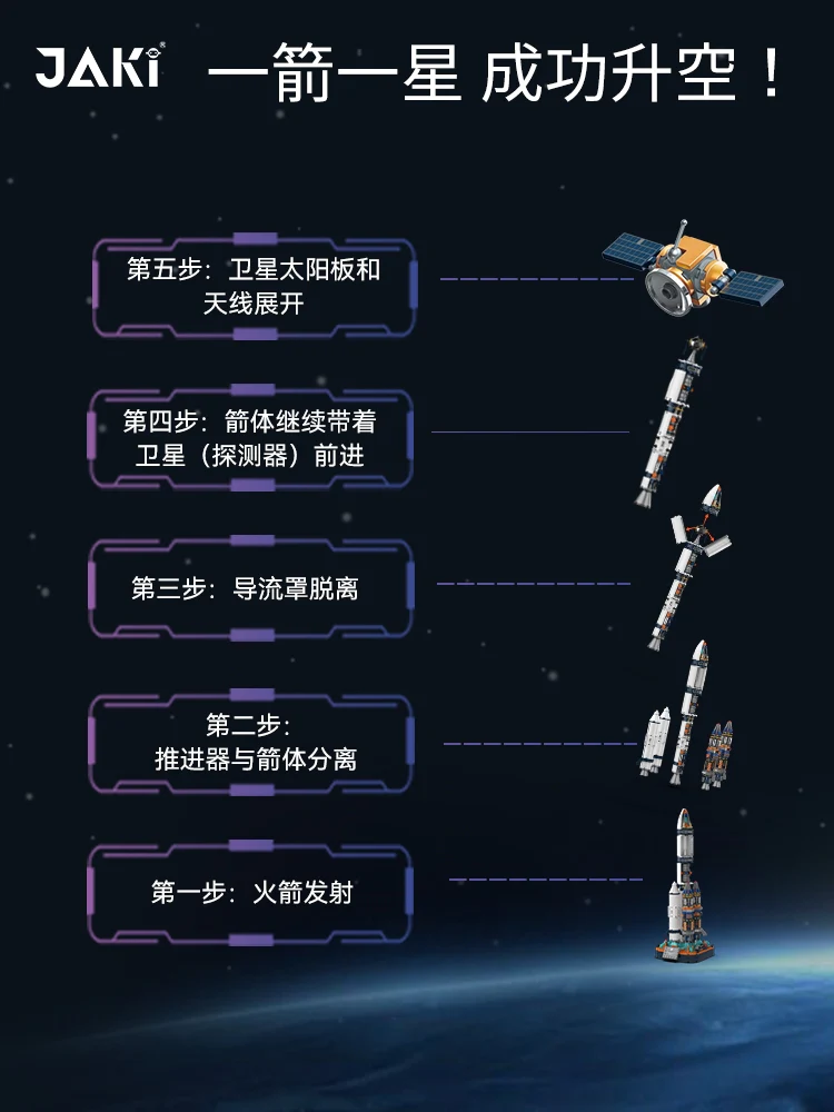JAKI 8501 Project Dawn: Dawn 5 Rocket - YWOBB