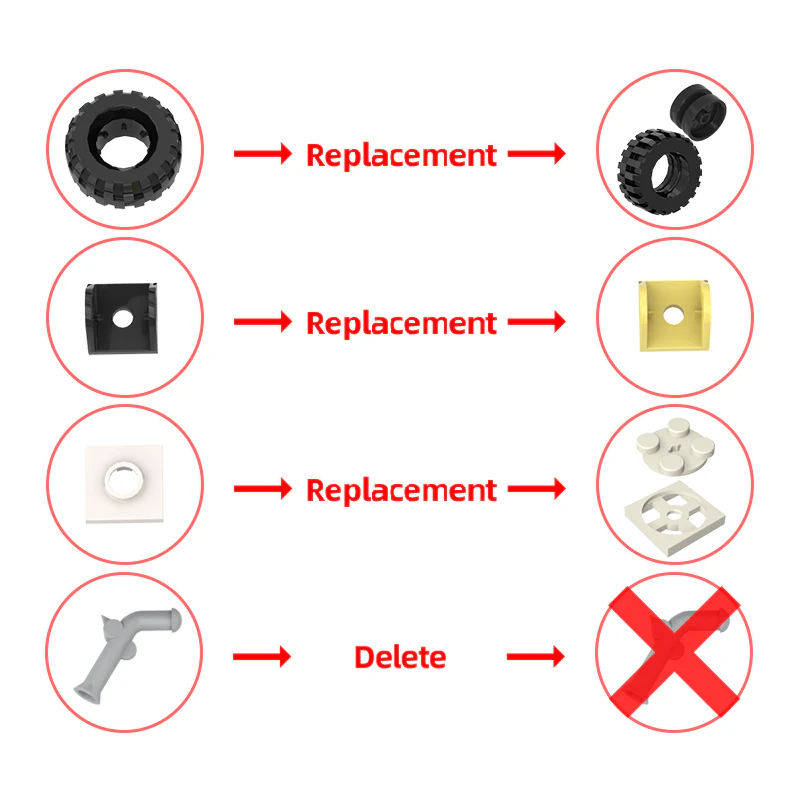 GOBRICKS MOC 177525 Oshkosh HEMTT- M985A4 - Heavy Expanded Mobility Tactical Truck - YWOBB