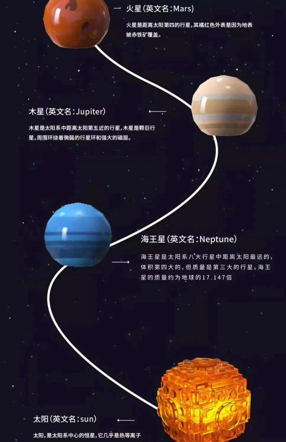 TUOMU T5002  Space Exploration Rotating the Solar System - YWOBB