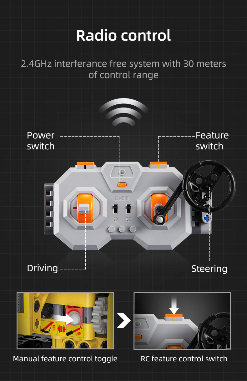 CADA C61081 Crane Mk II Truck - YWOBB