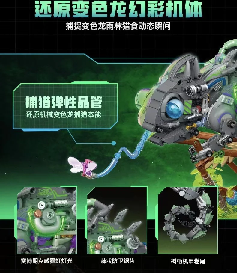 TOPTOY TC2101 Chameleon Neon Body - YWOBB