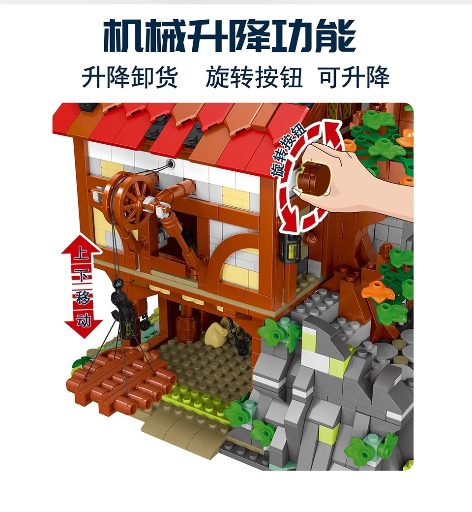 Mork 033007 MEDIEVAL BAKERY - YWOBB