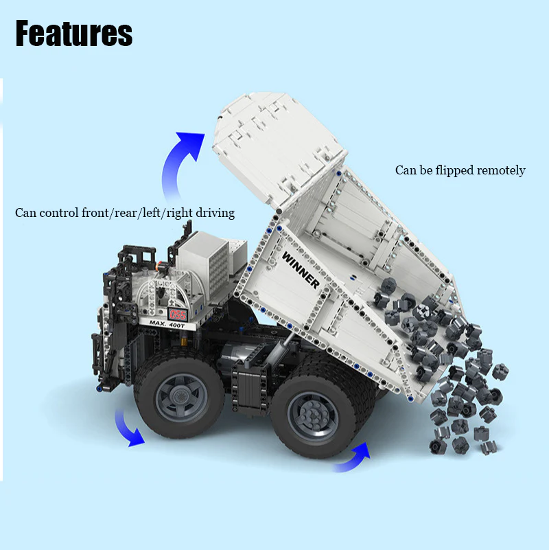 WINNER 7120  Mining Truck - YWOBB