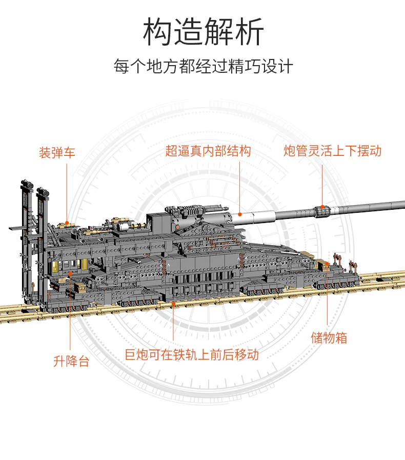 KAZI KY10005 1:72 German 80cm H[E] Railway Gun 