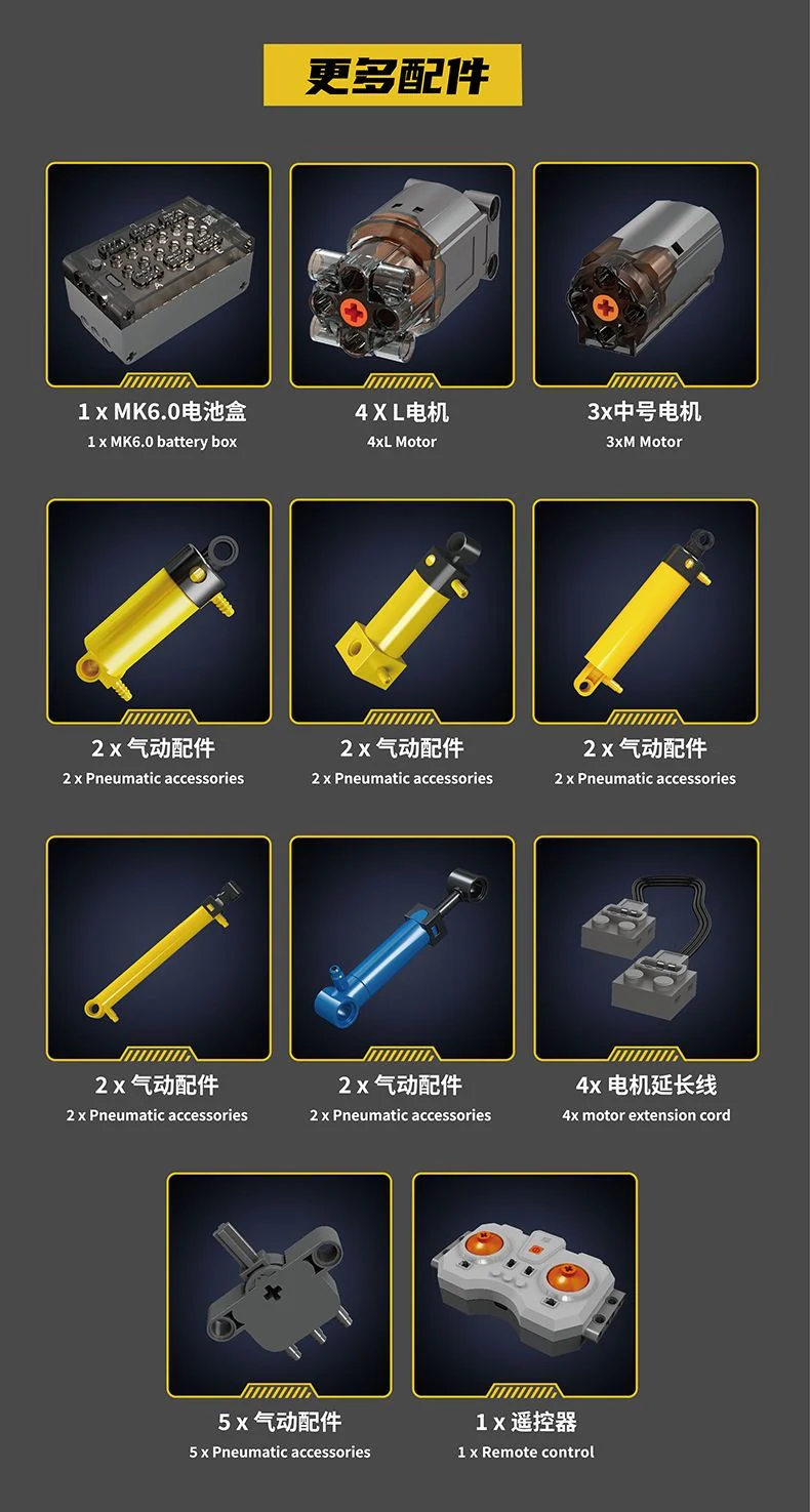 Mould King 17050 Actros Self-Loading Crane OVP EU Warehouse Version - YWOBB