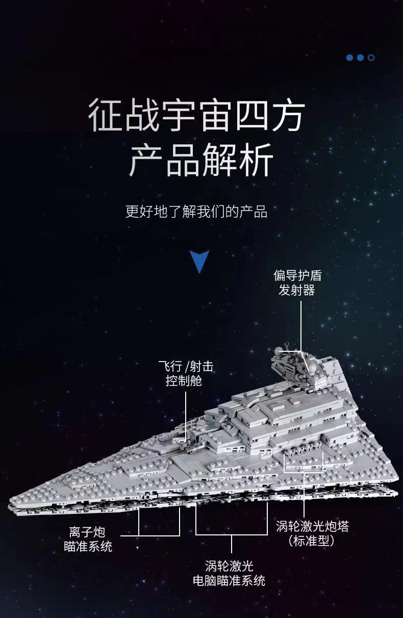 Mould King 21007 The Empire over Jedha City OVP EU Warehouse Version - YWOBB