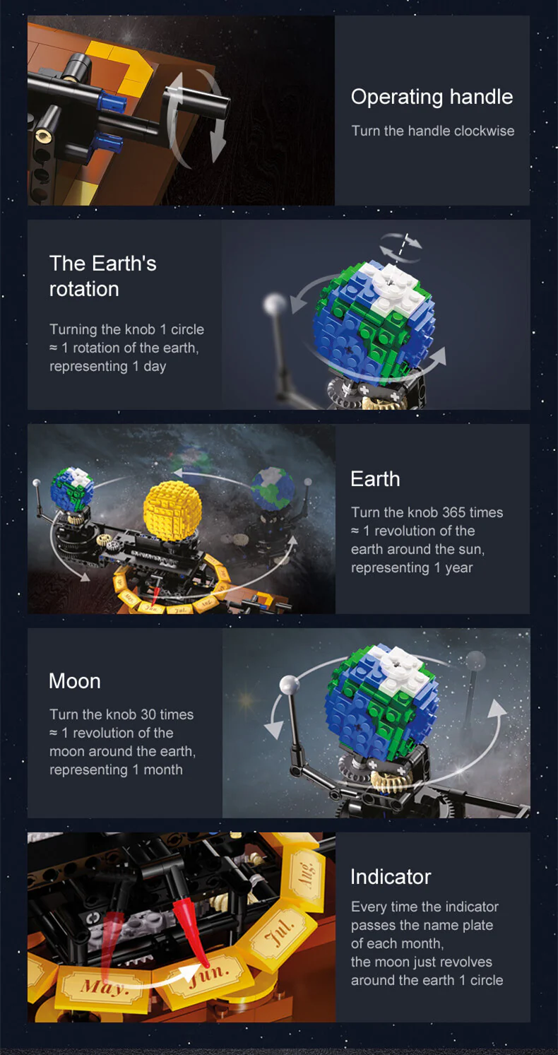 CADA C71004 Earth Moon and Sun Orrery - YWOBB