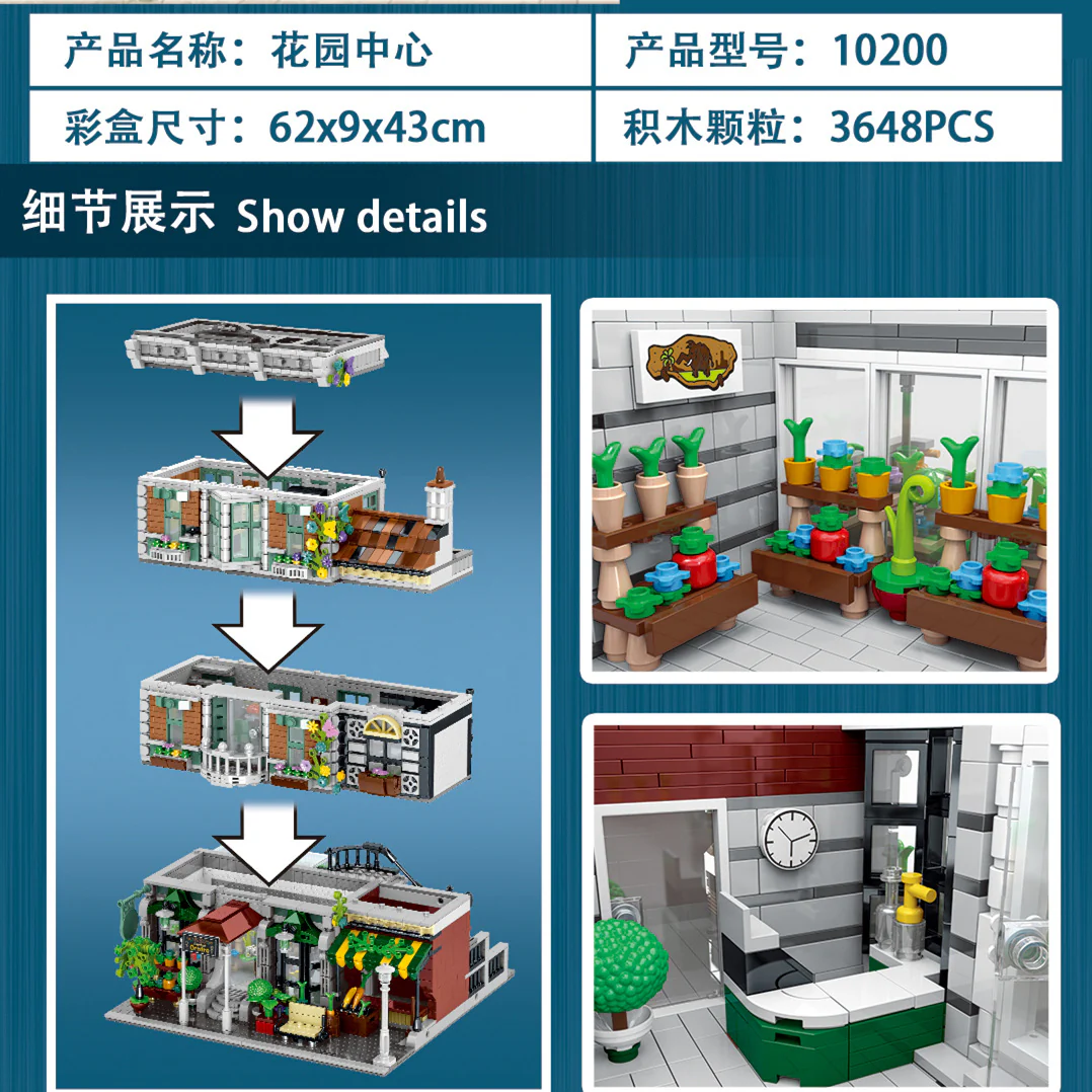 URGE 10200 Garden Centre - YWOBB