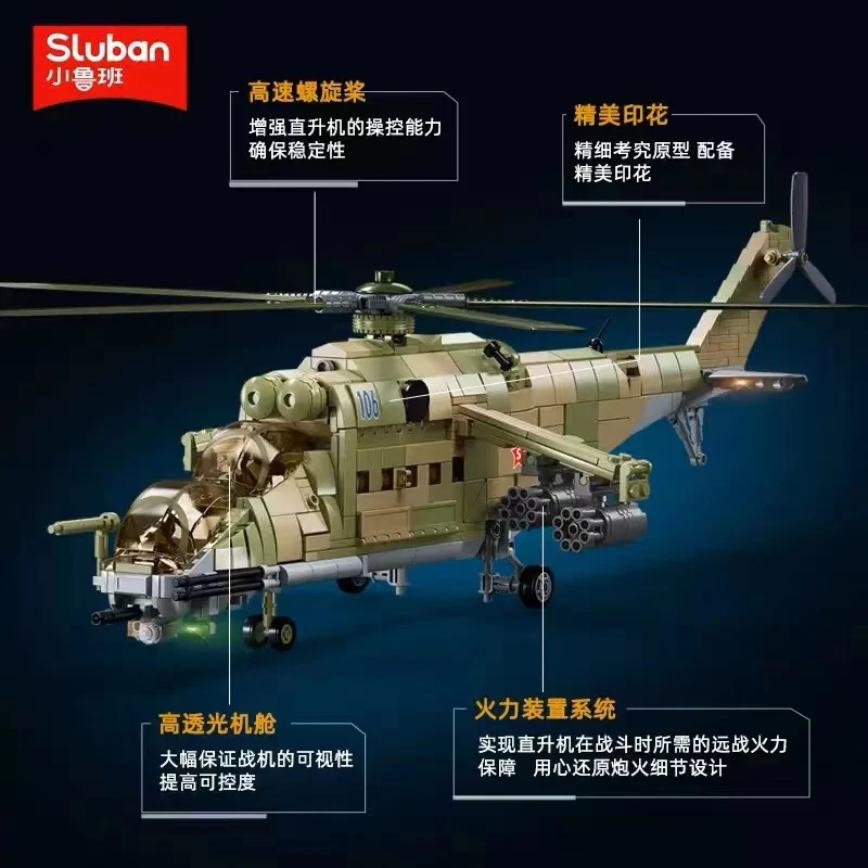 SLUBAN M38-B1137 MI-24S Armed Transport Helicopter - YWOBB