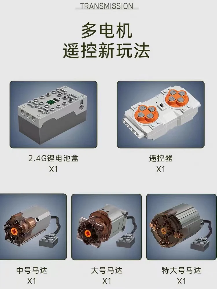 Mould King 17010 RC Engineering Series Dump Truck OVP EU Warehouse Version - YWOBB