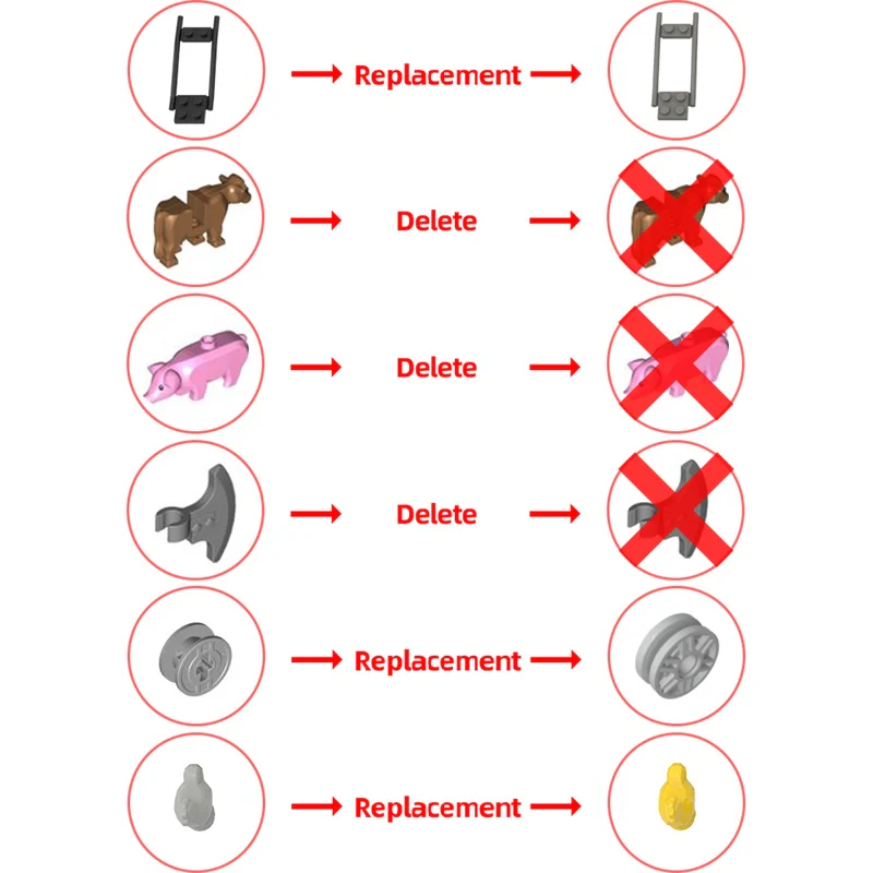 GOBRICKS MOC 162111 3739 Mill Village Raid Remake - Medieval Castle - YWOBB