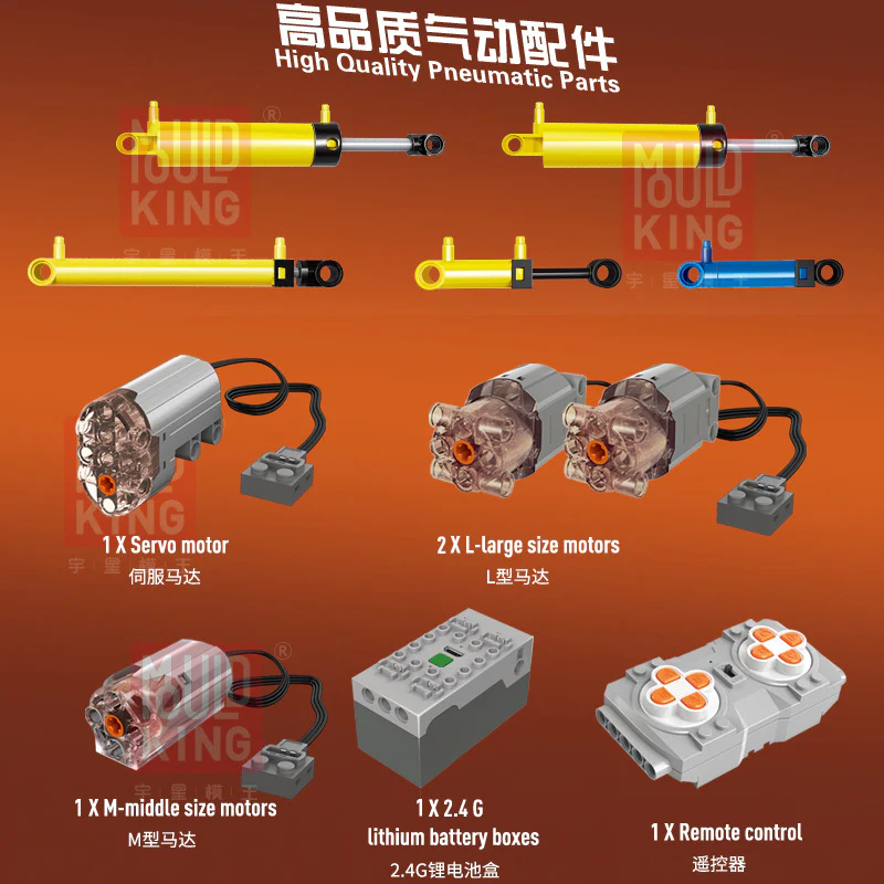 Mould King 19007 RC Pneumatic Truck - YWOBB