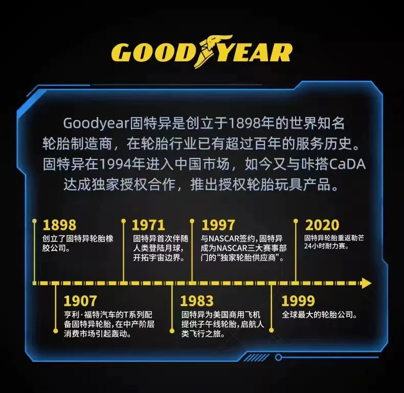 CADA D013-001 Goodyear 1:8 Tire set - YWOBB