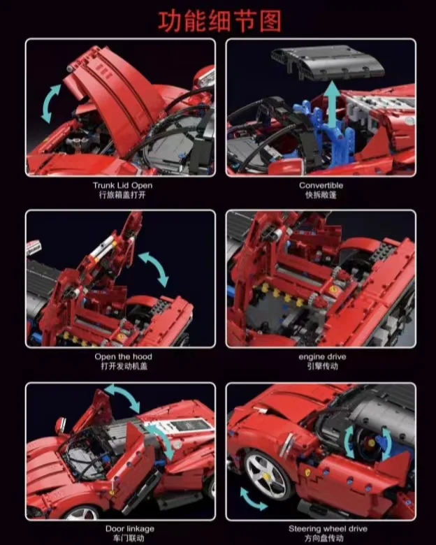 TGL T5032 1:10 Ferrari Daytona SP3 - YWOBB
