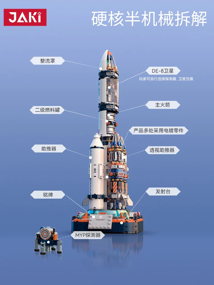 JAKI 8501 Project Dawn: Dawn 5 Rocket - YWOBB