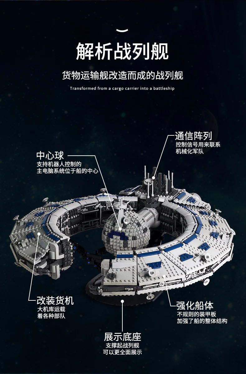 Mould King 21008 Trade Federation Battleship - YWOBB