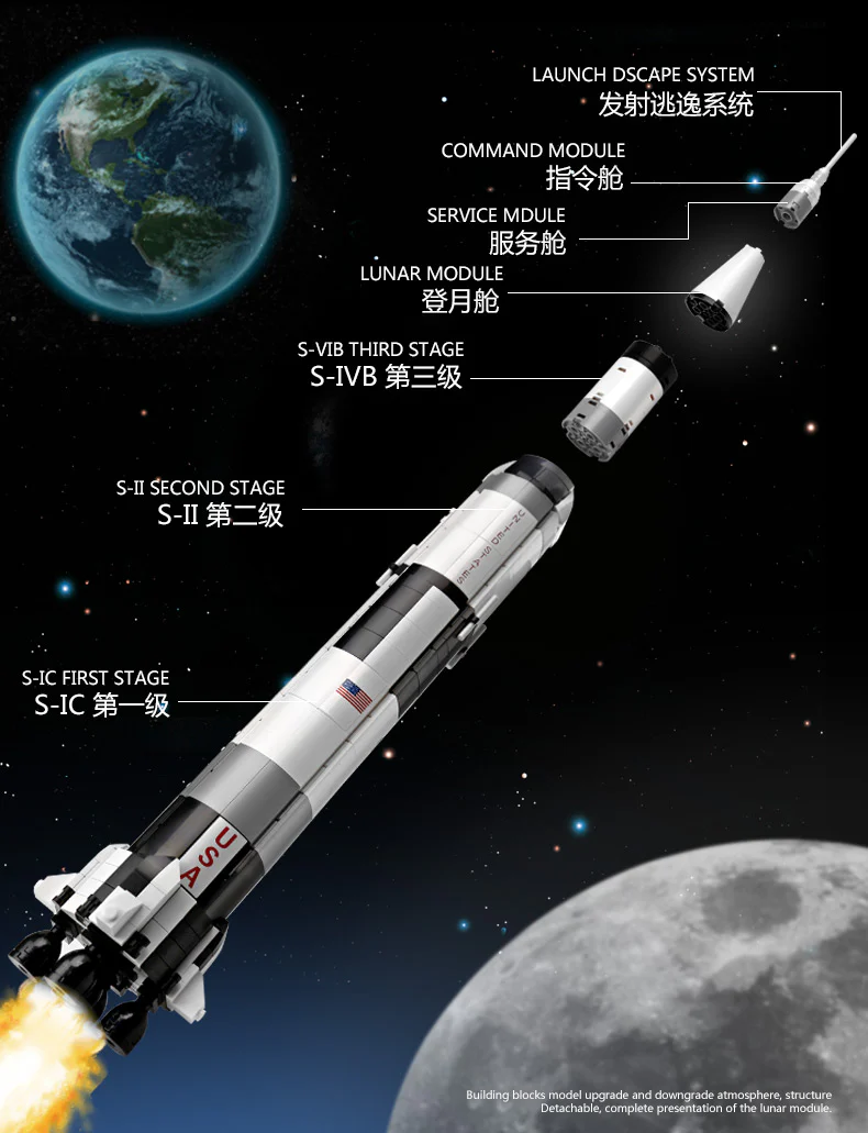 PANGU PG-13002 Saturn V - YWOBB