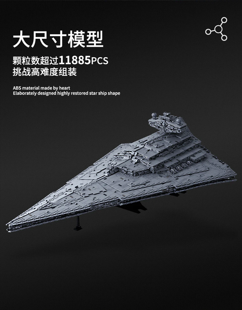 Mould King 13135 MONARCH Imperial Star Destroyer - YWOBB