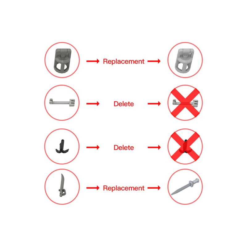 GOBRICKS MOC 147158 Imperial Outpost - YWOBB