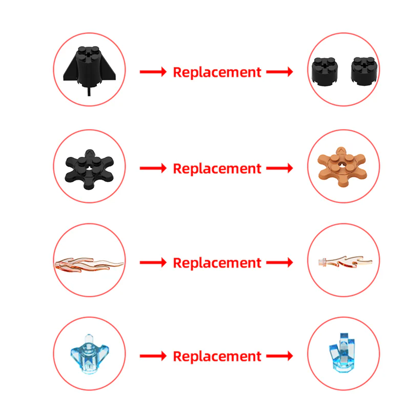GOBRICKS MOC 142272 Command & Conquer (C&C) Red Alert - Soviet Base - YWOBB