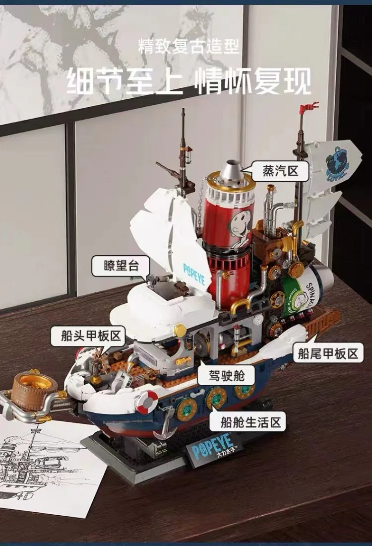 PANTASY 86402 Popeye Steam Boat OVP US Warehouse Version - YWOBB