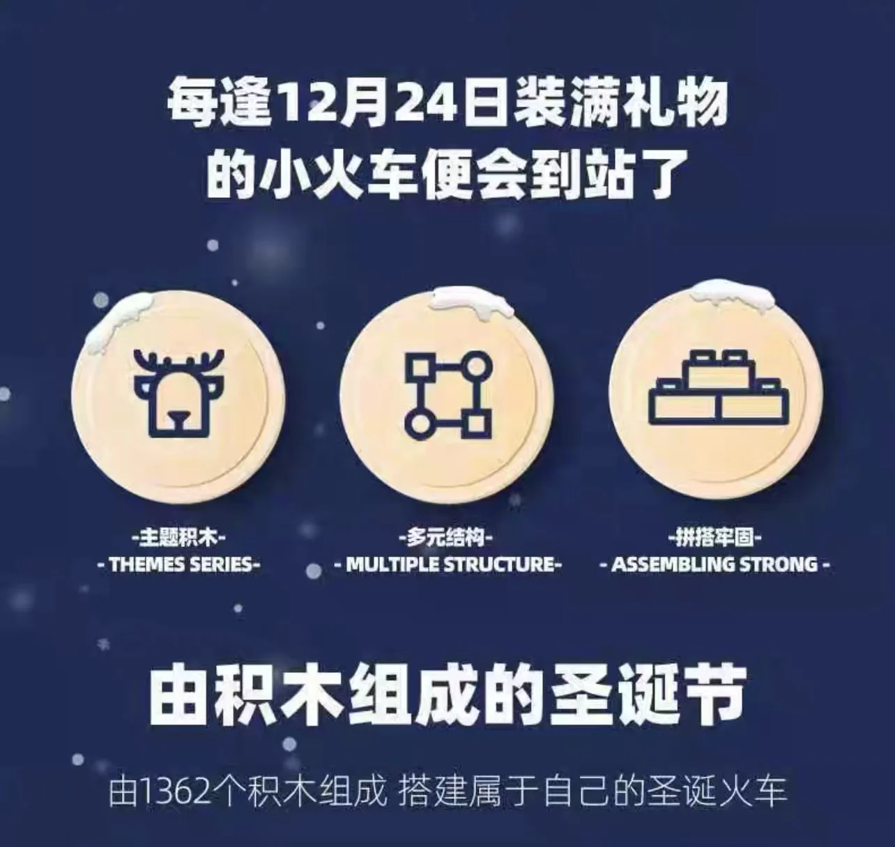 JIE STAR 89142 The Railway Station At Christmas - YWOBB