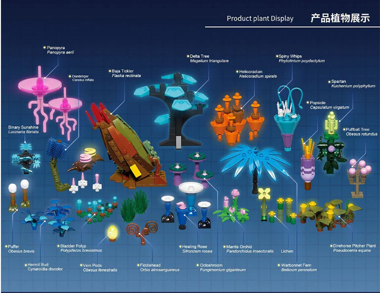 DK 3005 AVATAR: THE ILLUMINATED WORLD OF PANDORA - YWOBB