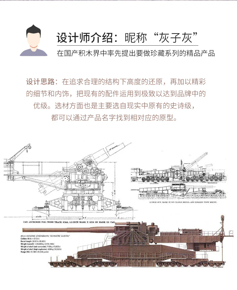 KAZI KY10005 1:72 German 80cm H[E] Railway Gun 