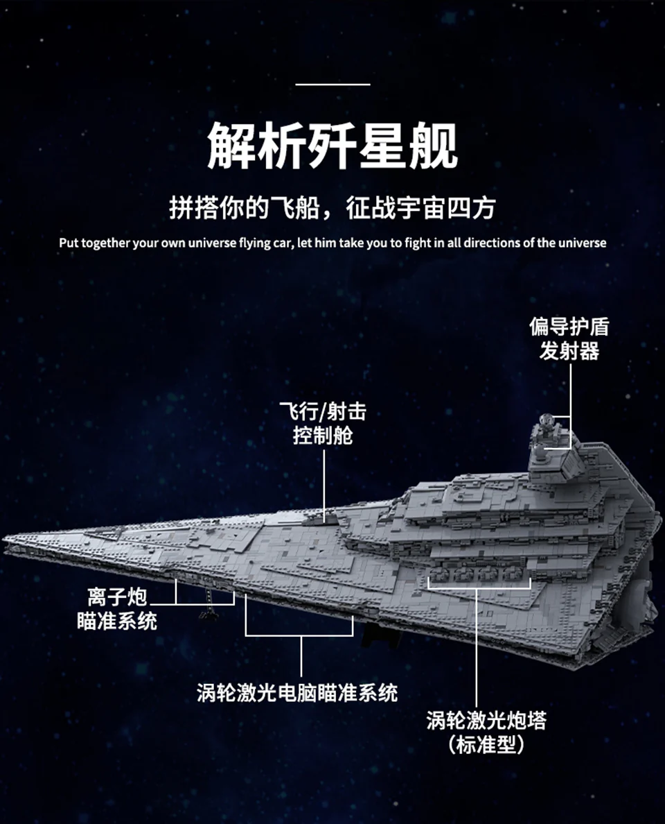 Mould King 13135 MONARCH Imperial Star Destroyer - YWOBB