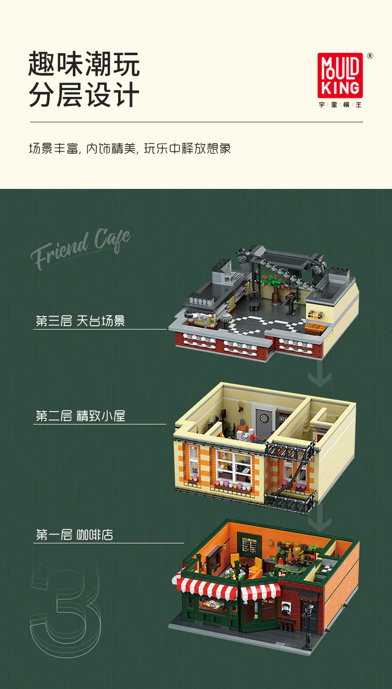 Mould King 16014 Friends Cafe with Lights - YWOBB