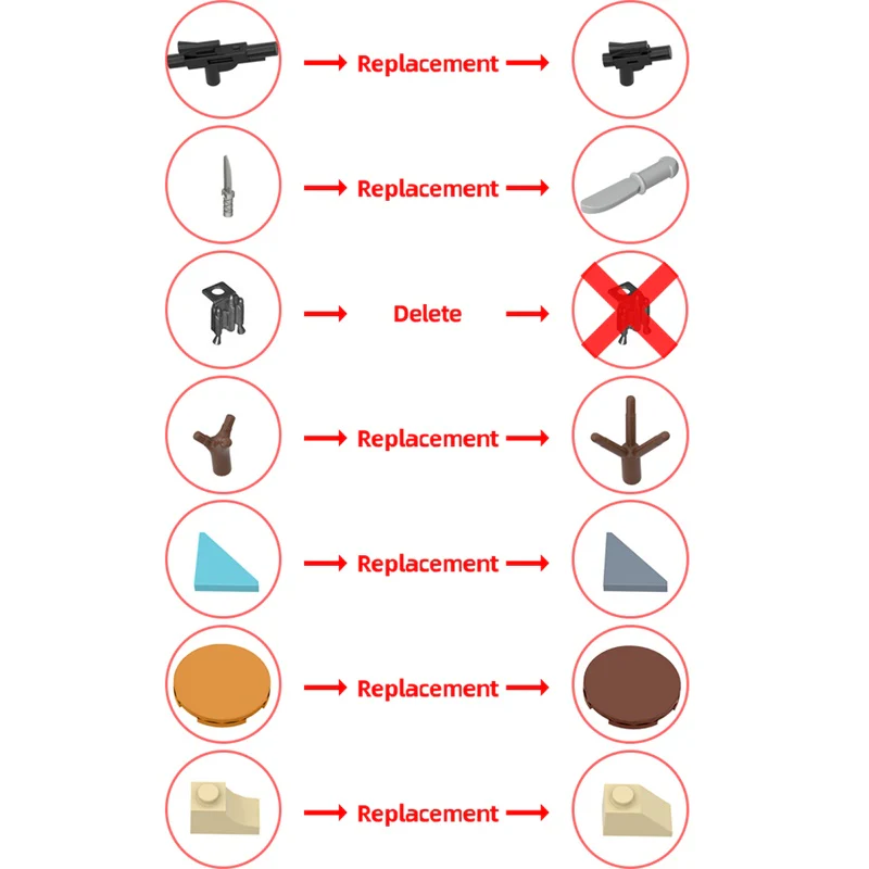 GOBRICKS MOC 146420 The Mandalorian's Cabin - YWOBB