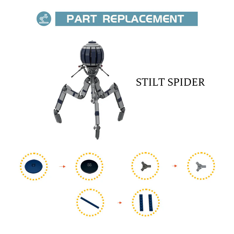 MOC 65366 Octuptarra Magna Tri-droid - YWOBB