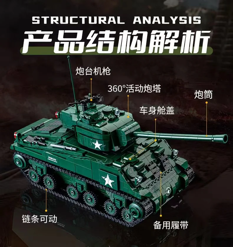 PANLOS 632021 Sherman Firefly Tank - YWOBB