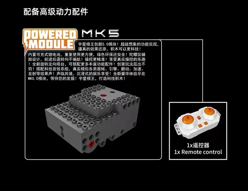 Mould King 20014 Tiger Tank OVP EU Warehouse Version - YWOBB