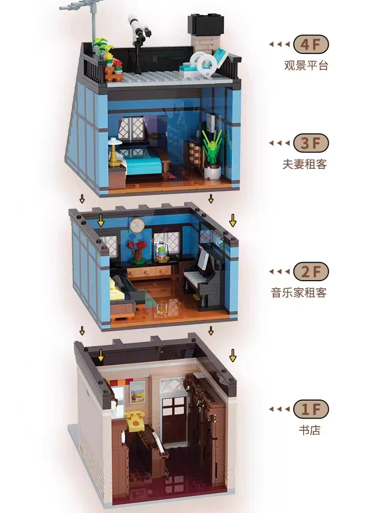 KALOS BLOCKS 61004 Kelly's Bookstore - YWOBB