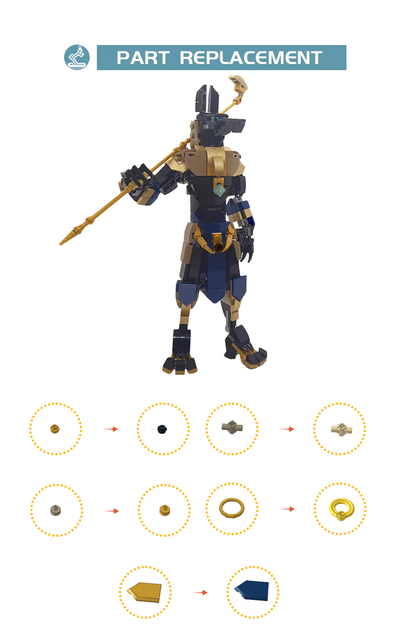 MOC 112777 Anu Lord Of The Underworld Egyptian Mythology The God Of Death Hu Wolf God Pyramid - YWOBB