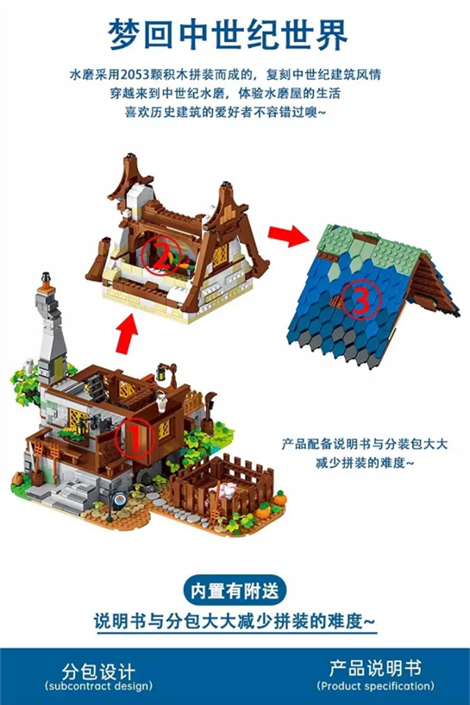 URGE 50104 Medieval Town Water Mill - YWOBB