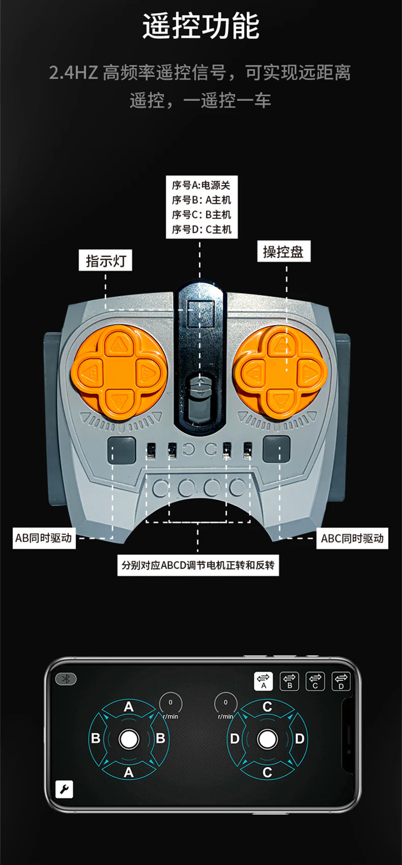 FEI FAN F10002 1:8 Lamborghini Aventador SVJ Roadster - YWOBB