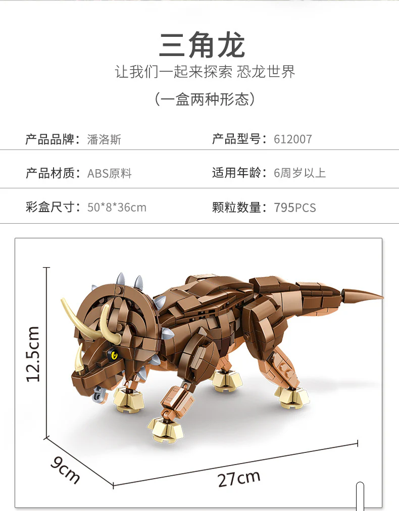 PANLOS 612007 Triceratops - YWOBB