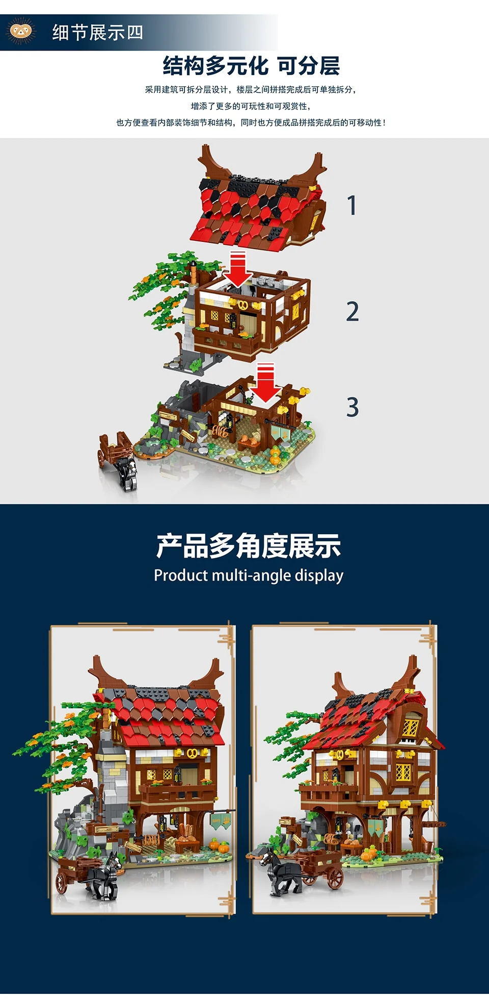 Mork 033007 MEDIEVAL BAKERY - YWOBB