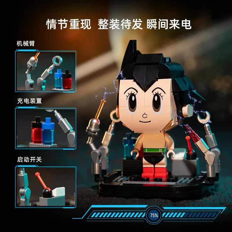 PANTASY 86204 Mini Astro Boy - YWOBB