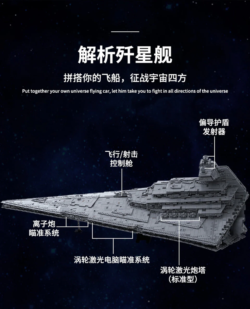 Mould King 13135 MONARCH Imperial Star Destroyer OVP US Warehouse Version - YWOBB