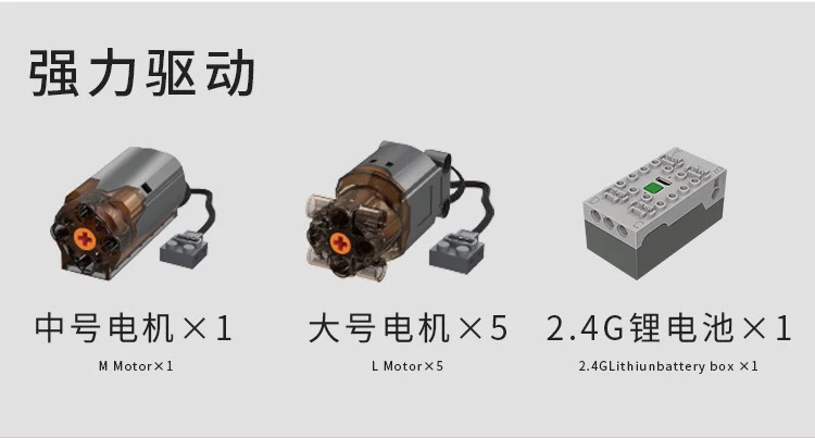 Mould King 20011  Red Alert Mammoth Tank - YWOBB