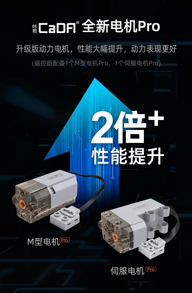 CADA C61026 Classics Citroened 2cv - YWOBB